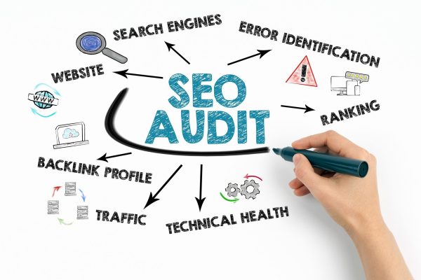 SEO Audit Concept. Chart with keywords and icons on white background.